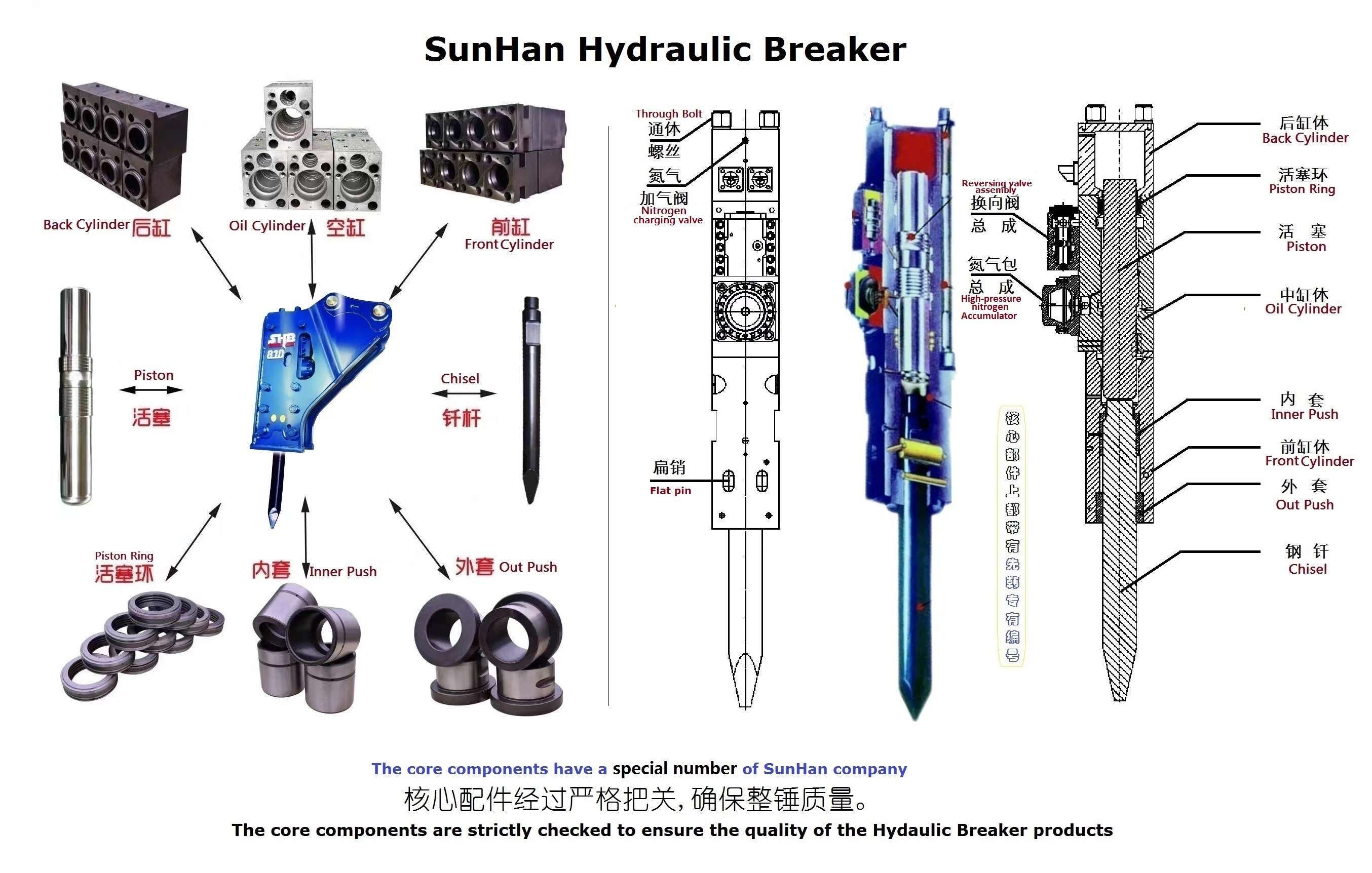破碎锤结构件总1.jpg
